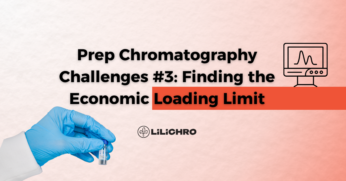 How to find the best loading limit in preparative chromatography